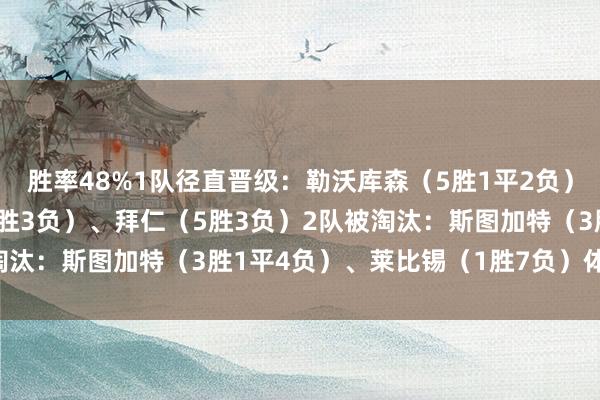 胜率48%1队径直晋级：勒沃库森（5胜1平2负）2队进附加赛：多特（5胜3负）、拜仁（5胜3负）2队被淘汰：斯图加特（3胜1平4负）、莱比锡（1胜7负）体育集锦