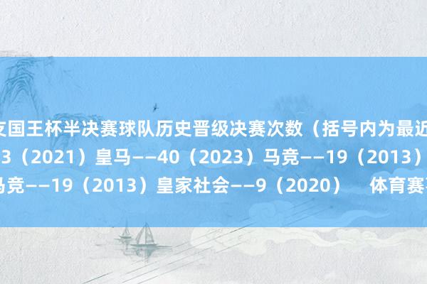4支国王杯半决赛球队历史晋级决赛次数（括号内为最近夺冠年份）：巴萨——43（2021）皇马——40（2023）马竞——19（2013）皇家社会——9（2020）    体育赛事直播