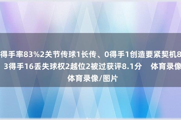 得手率83%2关节传球1长传、0得手1创造要紧契机8抵抗、3得手16丢失球权2越位2被过获评8.1分    体育录像/图片